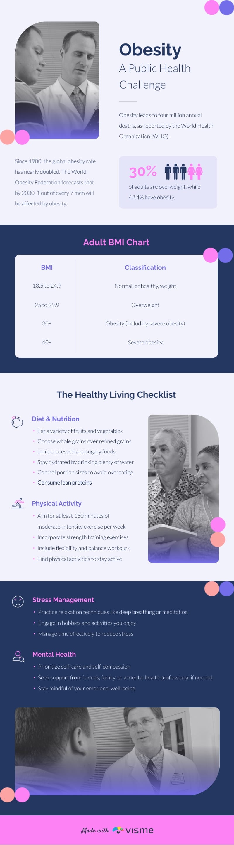 Obesity Infographic Template