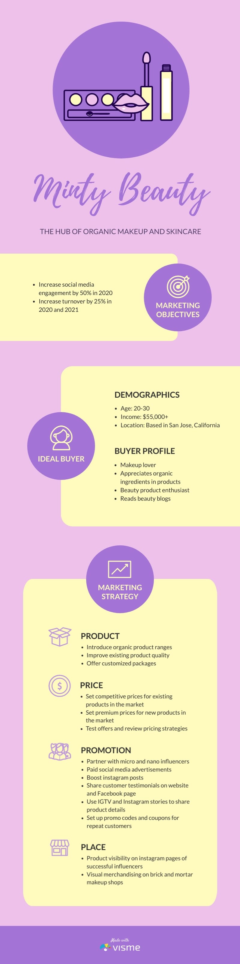 One Page Marketing Plan Infographic Template Visme