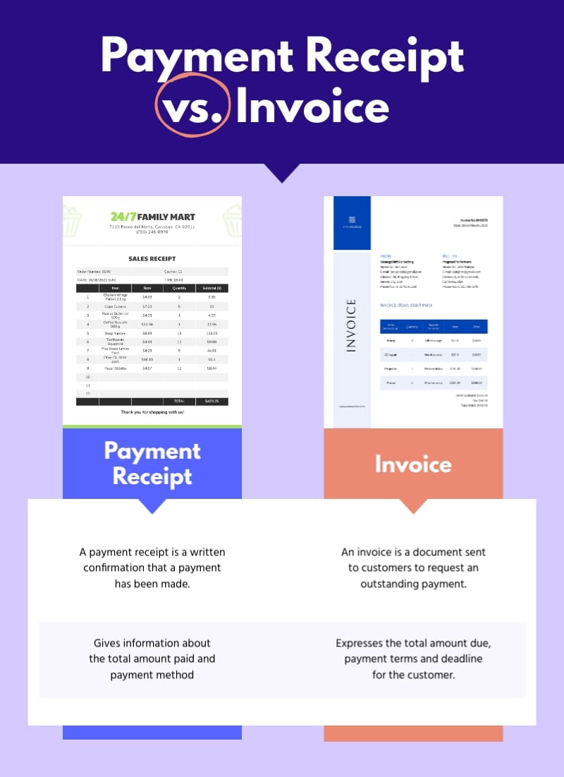 Payment Receipt vs Invoice Infographic Template