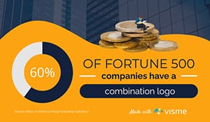 Percentage of Companies With Combination Logos Bite-Sized Infographic Template