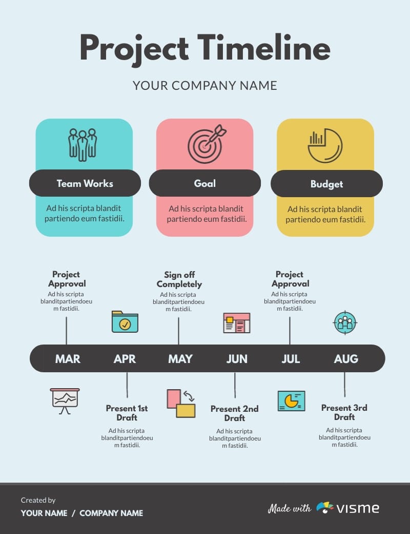 5 Stage Creative Timeline  Project Timeline Templates ❘ My