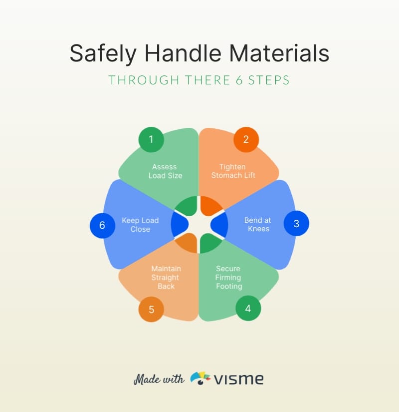 Safety Tips Infographic Template
