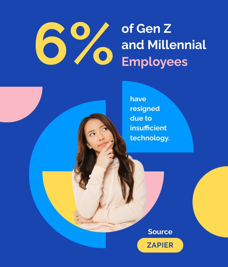 Simple Bite Sized Infographic Template