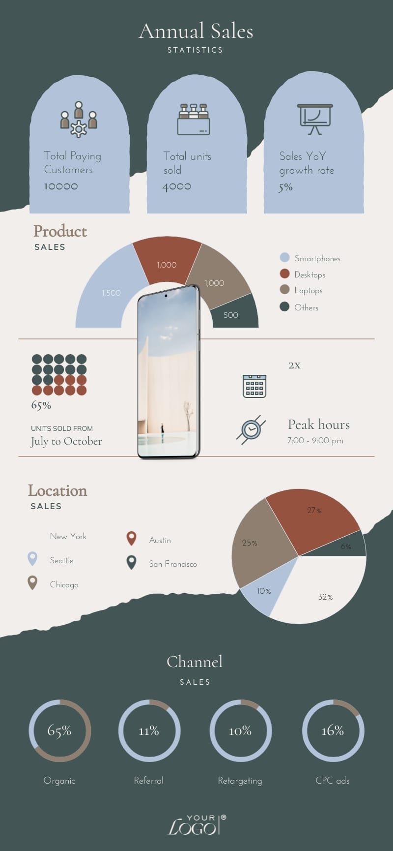 Simple Statistical Infographic Template