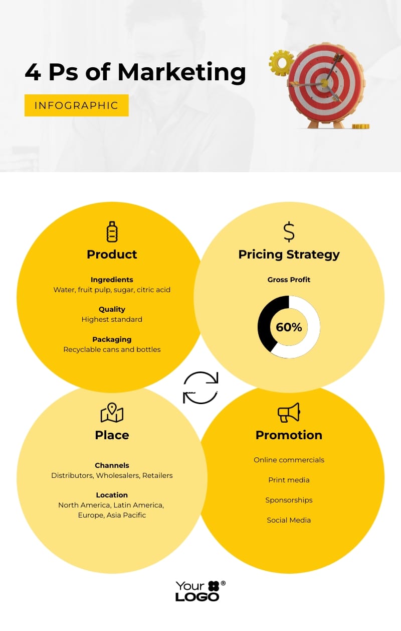 4 Ps of Marketing Simple Infographic Template
