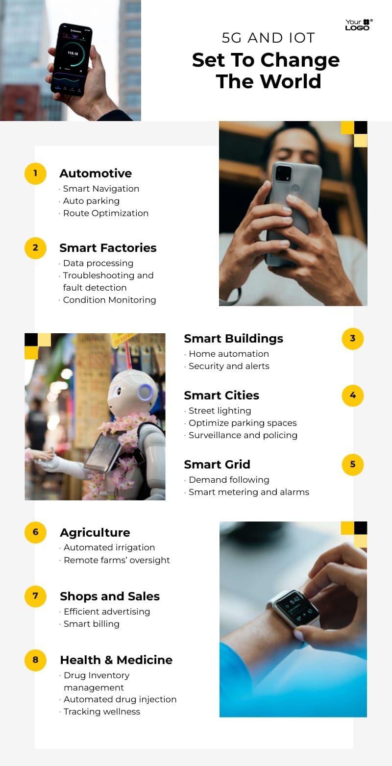 IoT Infographic Template