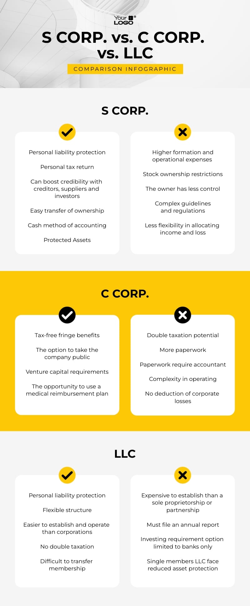 Sleek Business Type Comparison Infographic Template