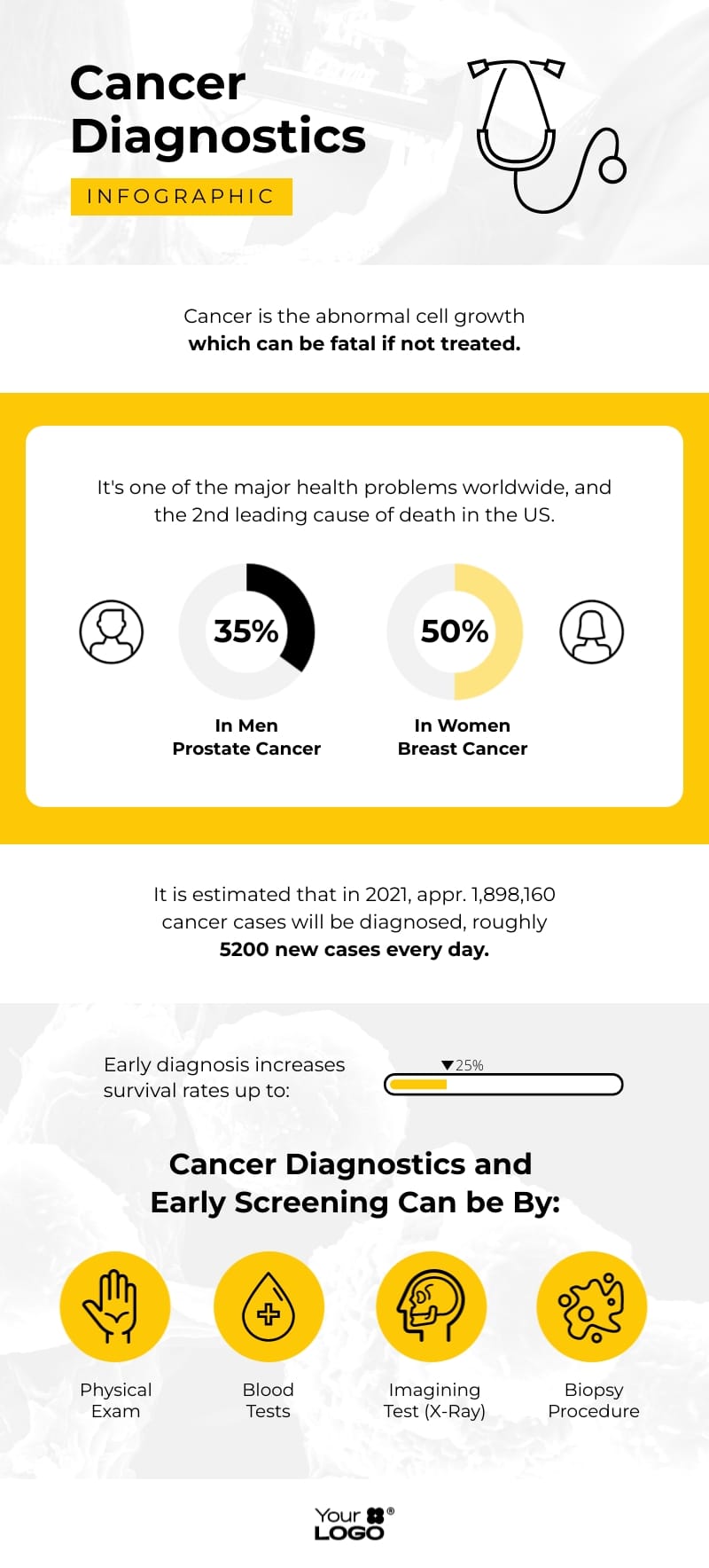 Cancer Infographic Template