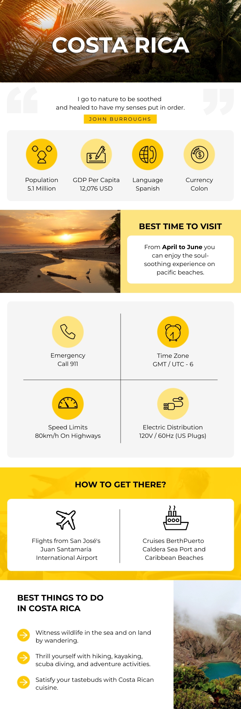 Sleek Costa Rica Destination Infographic Template