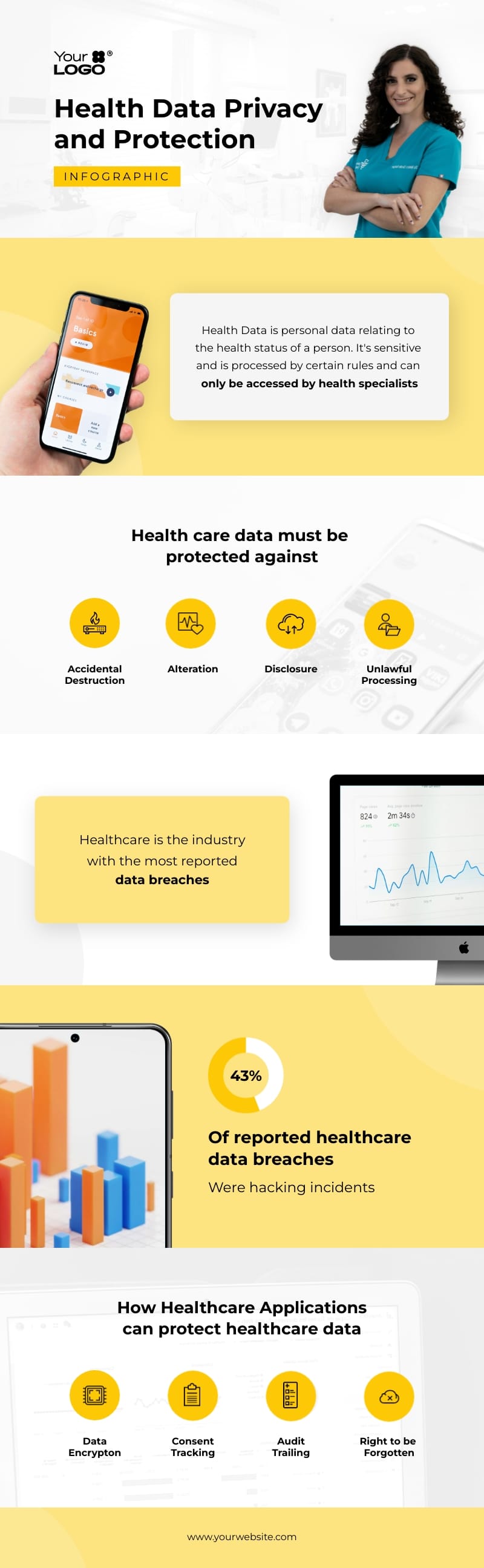 Data Privacy Infographic Template