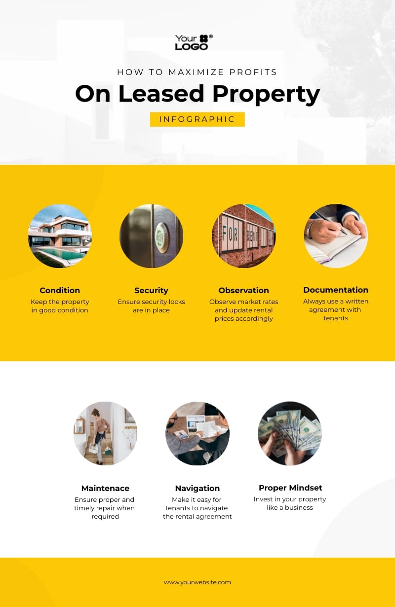 Sleek How to Maximize Profits on Leased Property Infographic Template