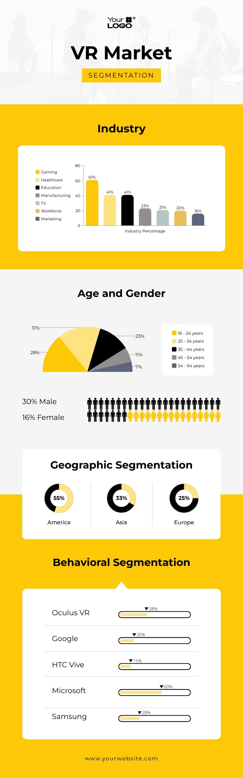 Sleek Market Segmentation Infographic Consulting Template