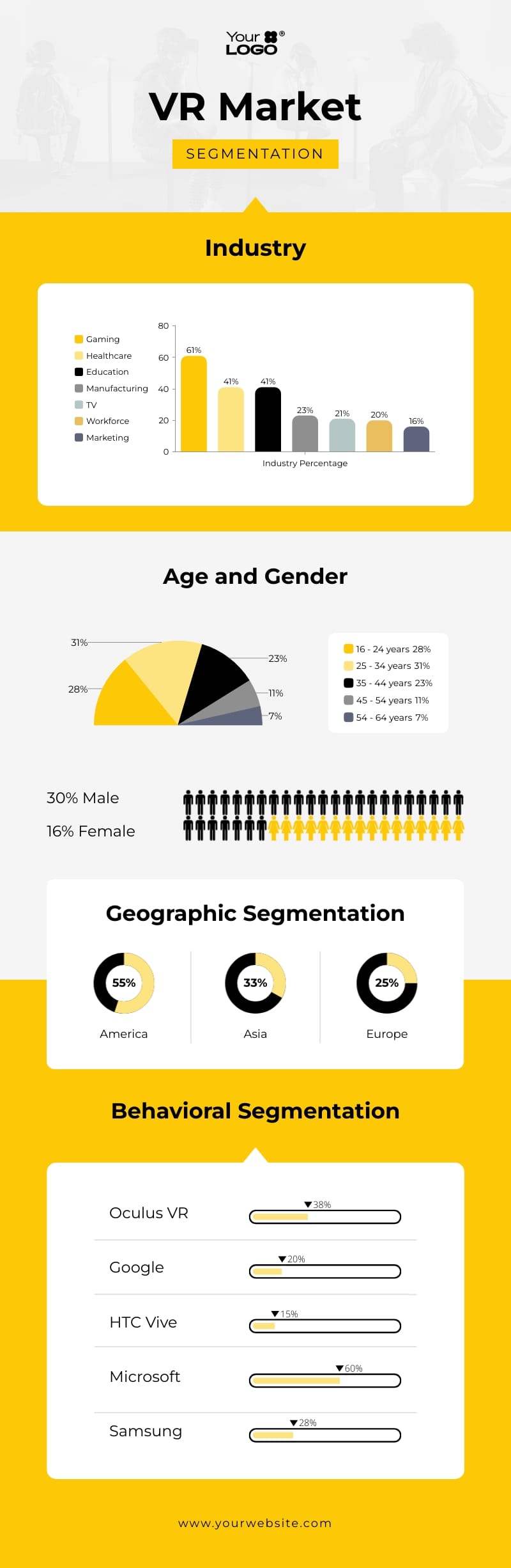 Virtual Reality Infographic Template