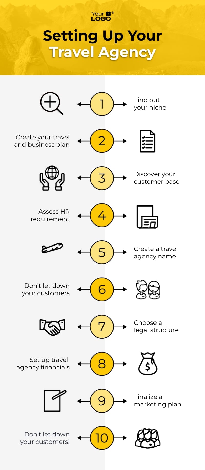 Sleek Setting Up Your Travel Agency Infographic Template
