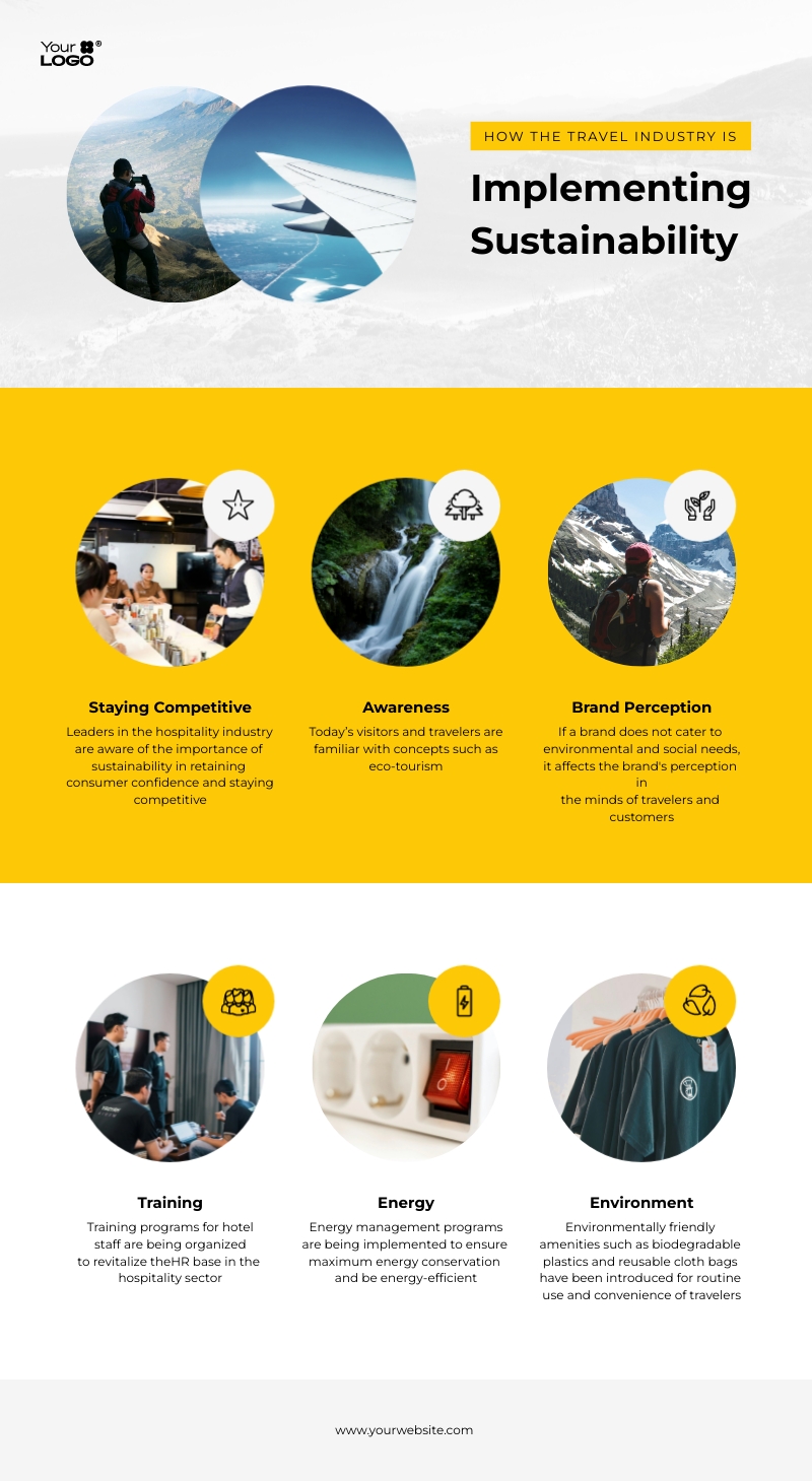 Sleek Travel Industry Sustainability Infographic Template