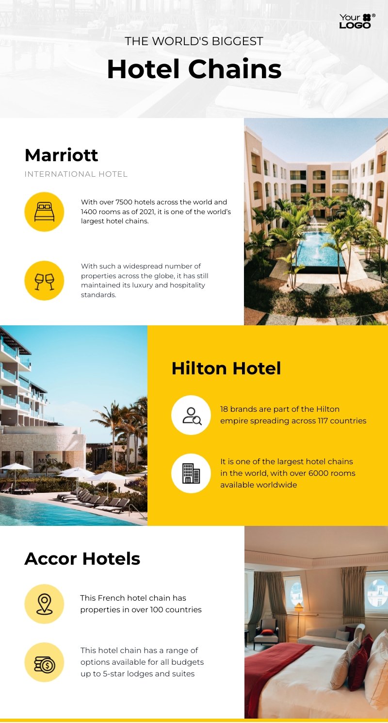 Sleek Worlds Biggest Hotel Chains Infographic Template