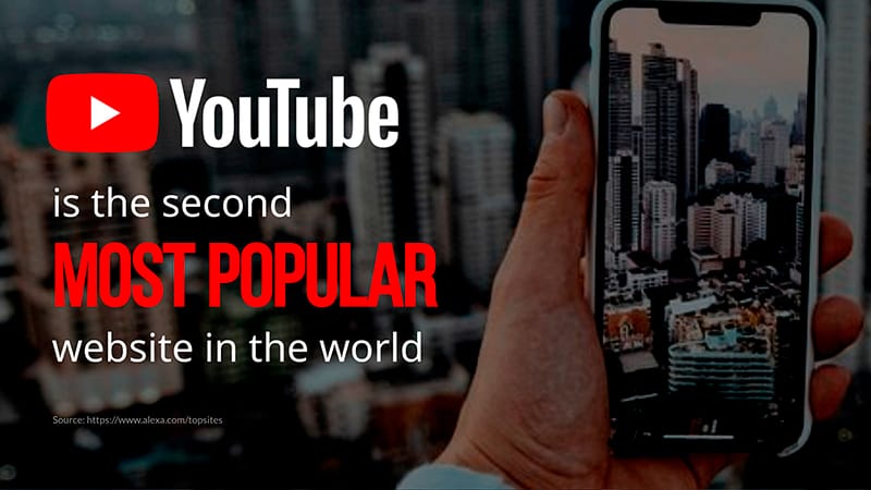 Social Media Video Statistics 1 Template Social Media Video Statistics 1 Template