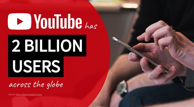 Social Media Video Statistics 2 Template Social Media Video Statistics 2 Template