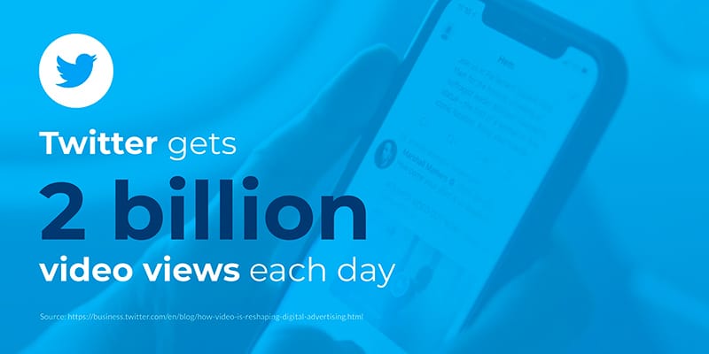 Social Media Video Statistics Template
