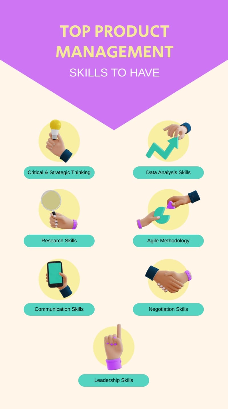 Top Product Management Skills to Have Infographic Template