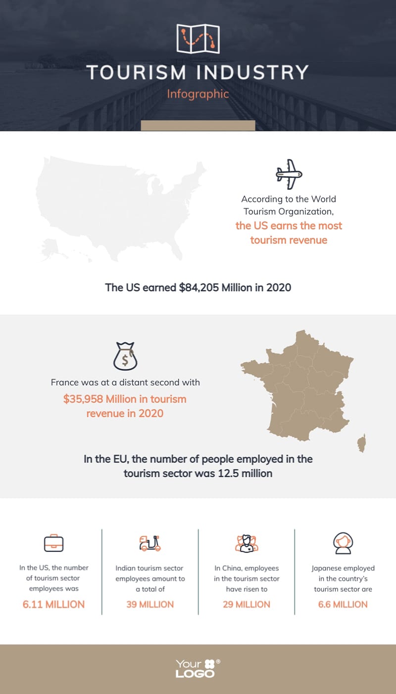 Tourism Industry Infographic Template Tourism Industry Infographic Template