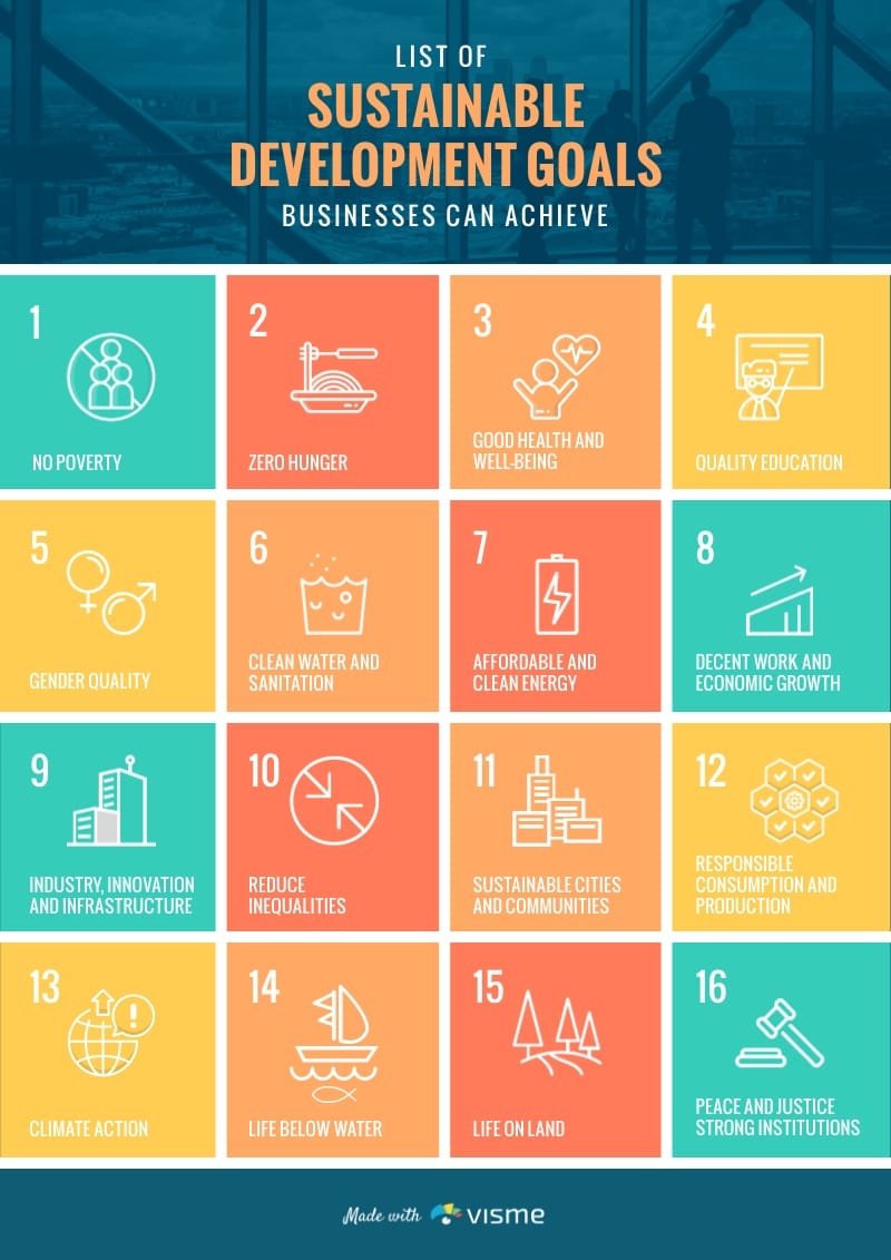 UN Global Impact Infographic Template