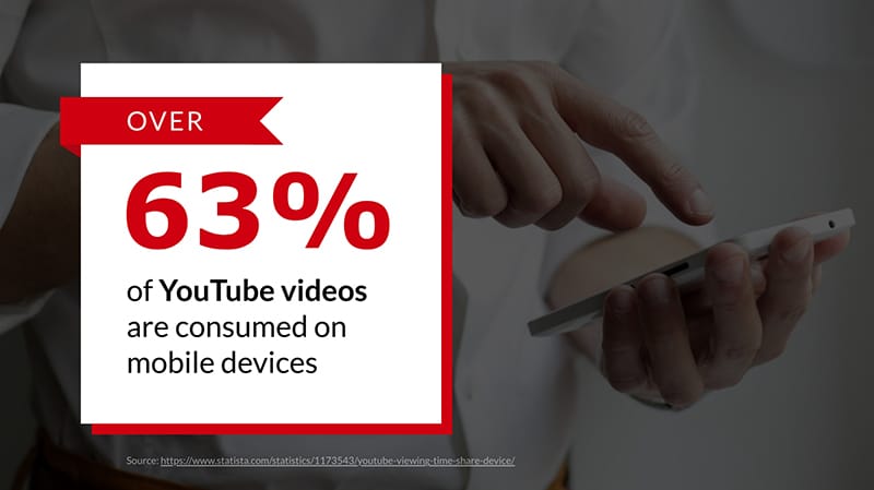 Video Engagement Statistics 6 Template