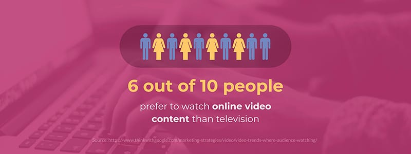 Video Engagement Statistics 8 Template