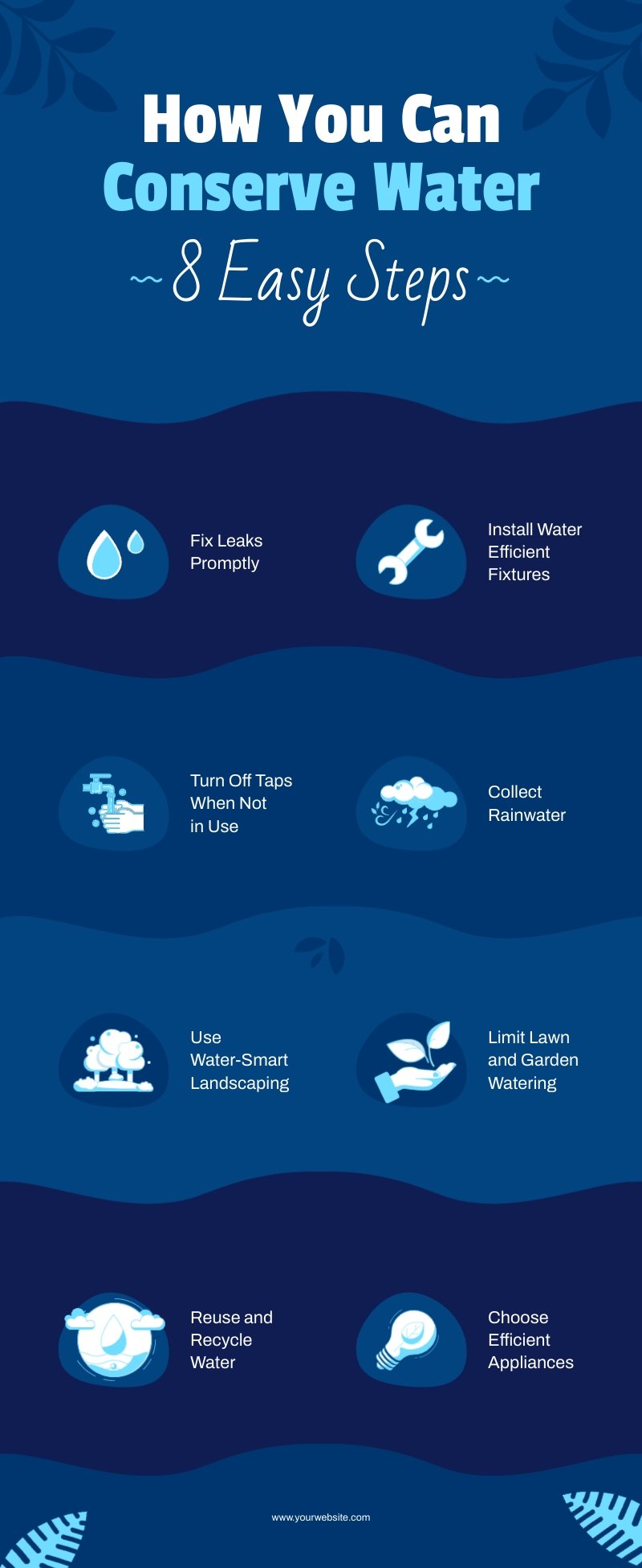 Water Conservation Infographic Template