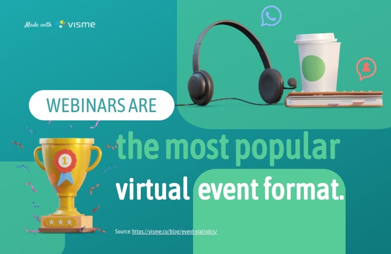 Webinars Bite-Sized Infographic Template