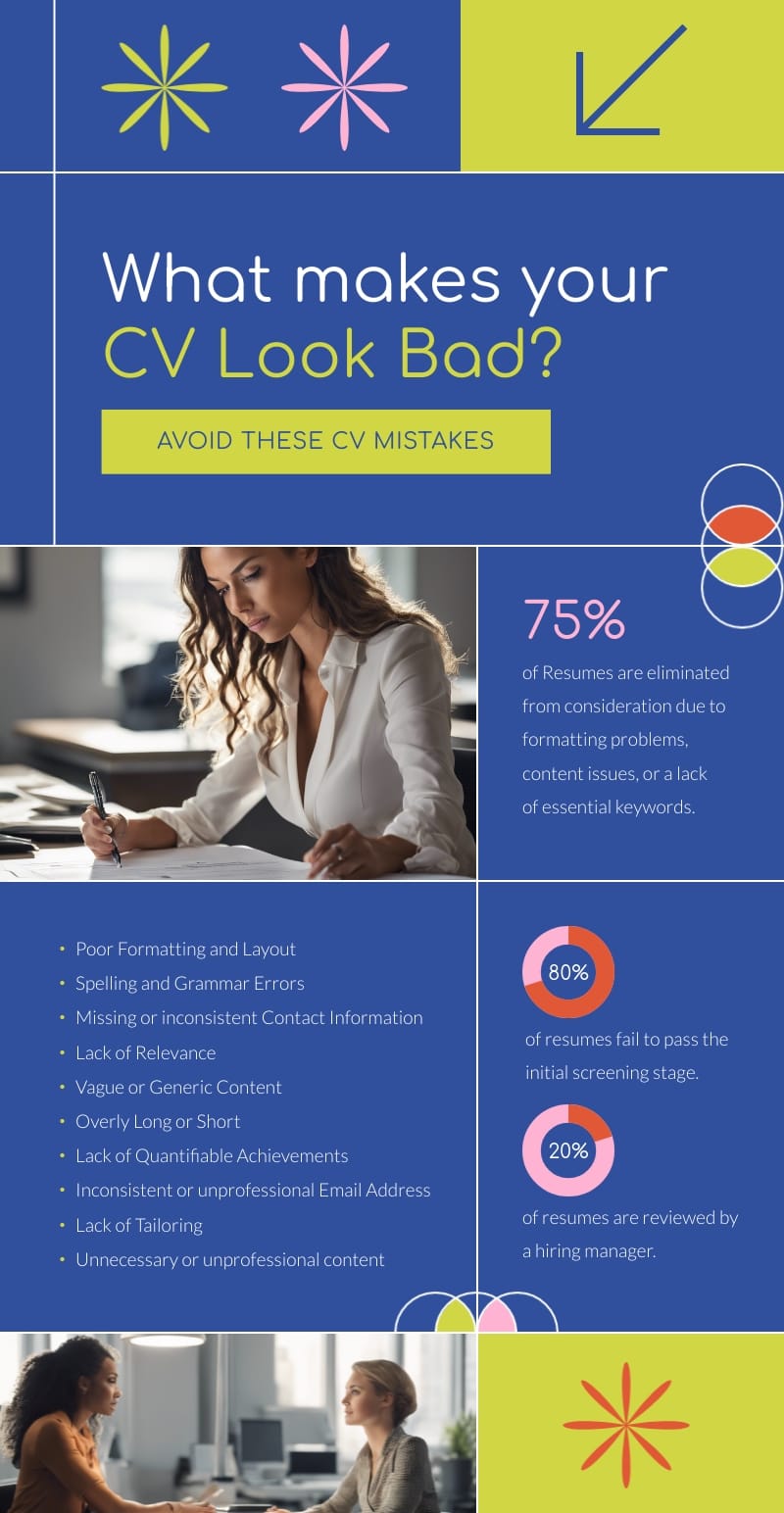 What Makes a CV Bad Infographic Template