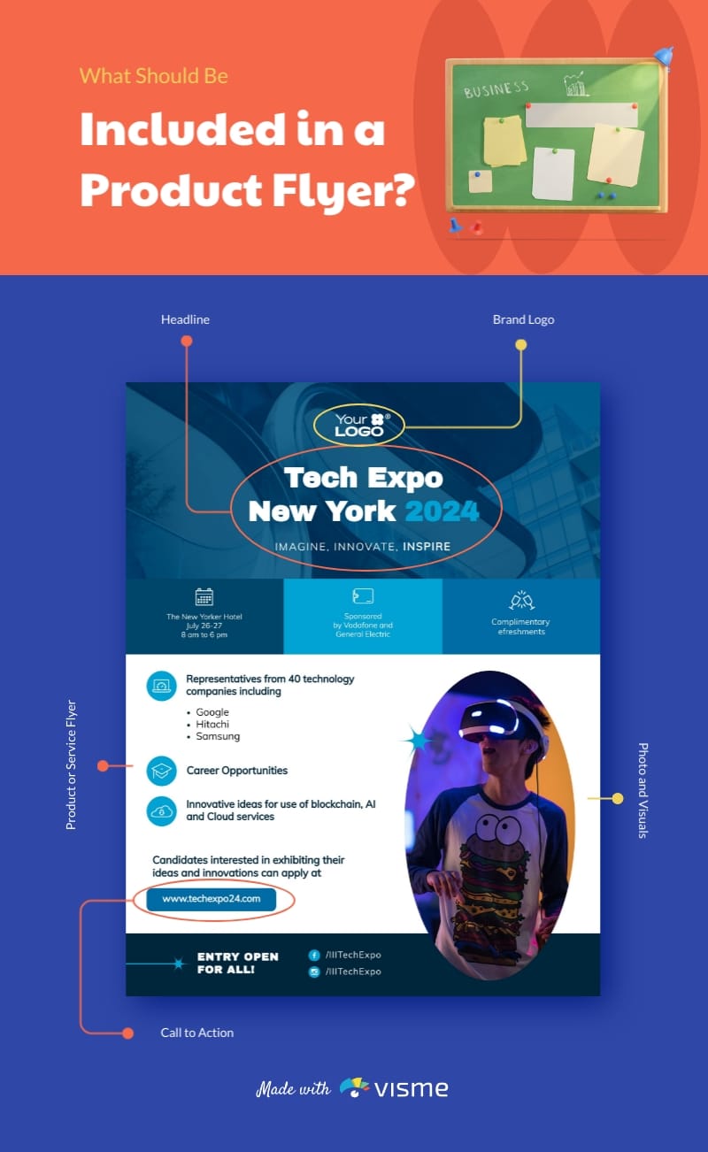 What Should Be Included in a Product Flyer Infographic Template