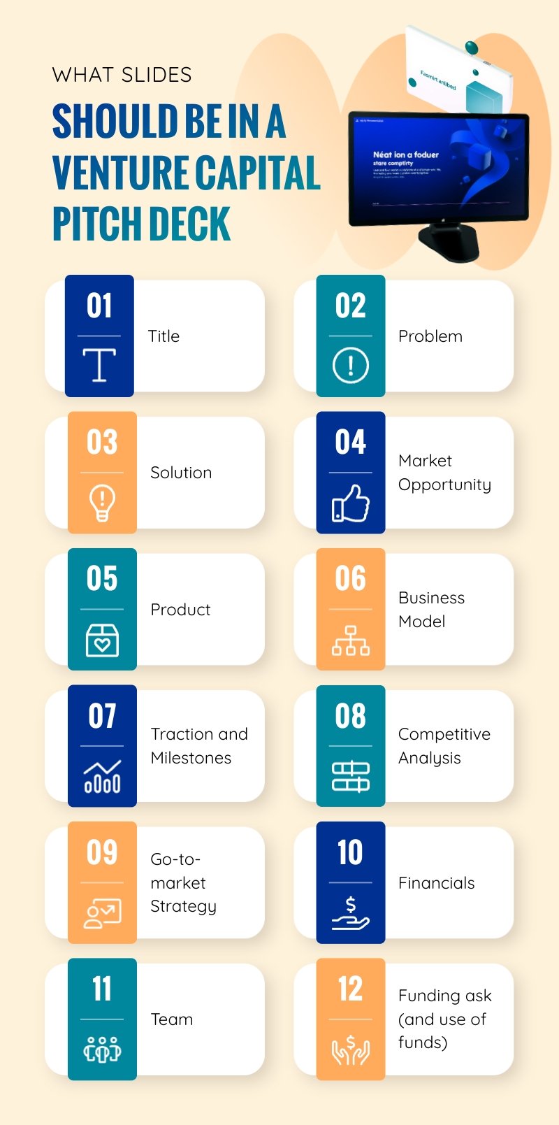 What Slides Should Be in a Venture Capital Pitch Deck Infographic Template