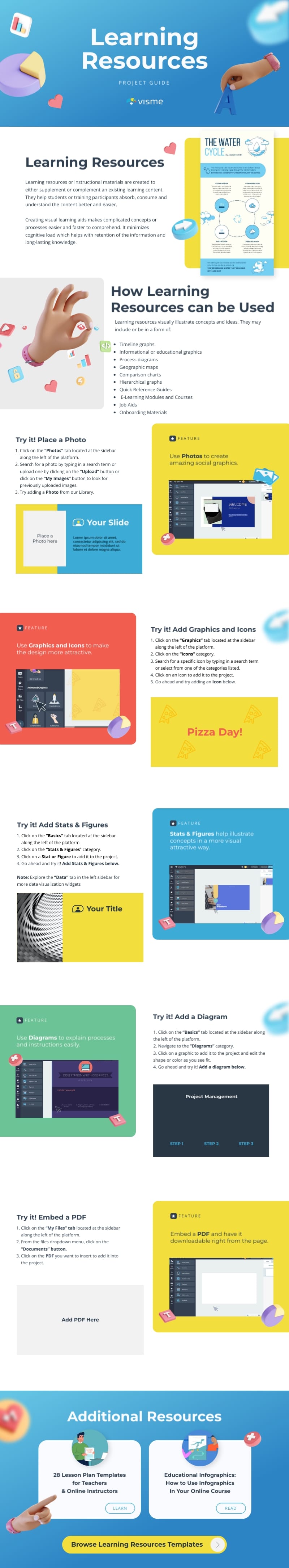 Infographics - Learning Resources Template