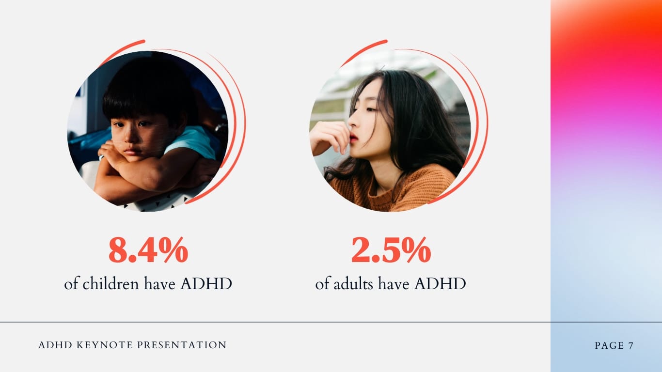 ADHD Keynote Presentation Template - Slide 7 ADHD Keynote Presentation Template - Slide 7