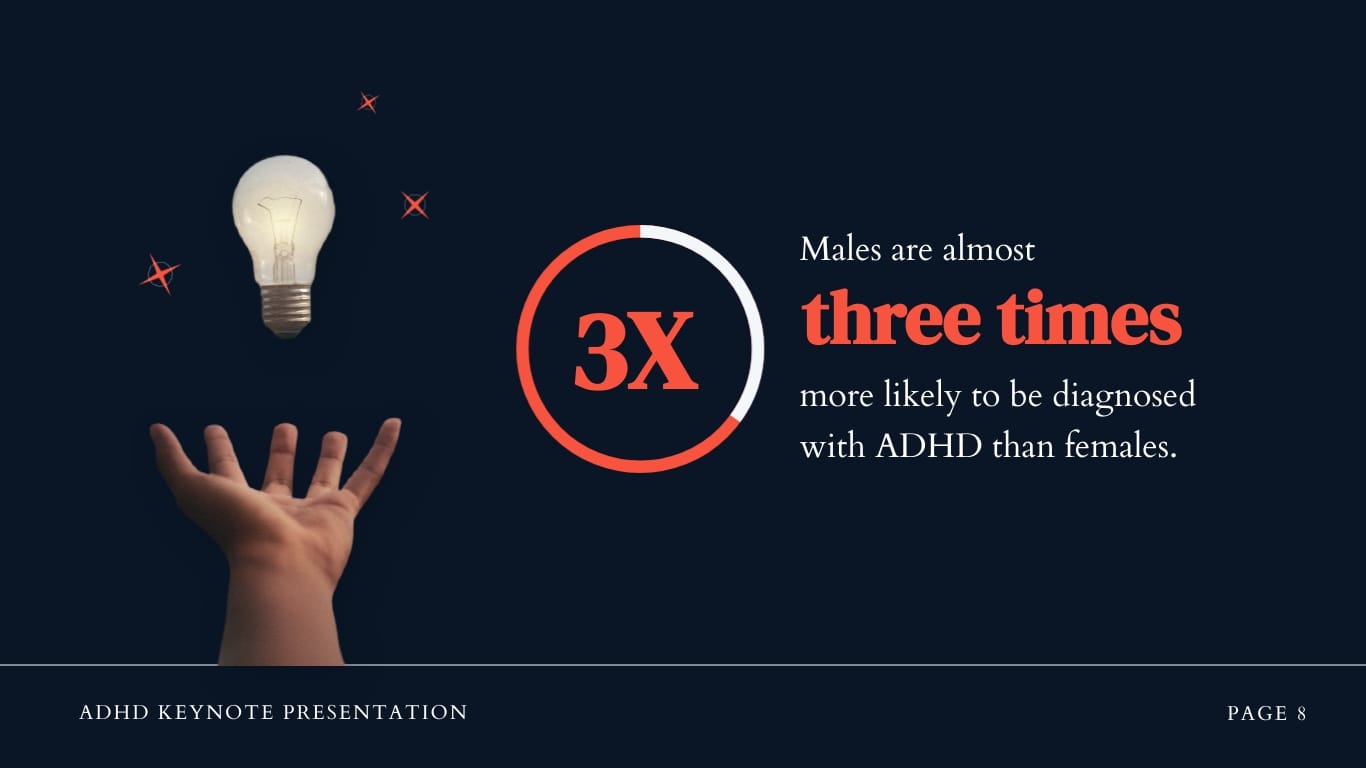 ADHD Keynote Presentation Template - Slide 8 ADHD Keynote Presentation Template - Slide 8