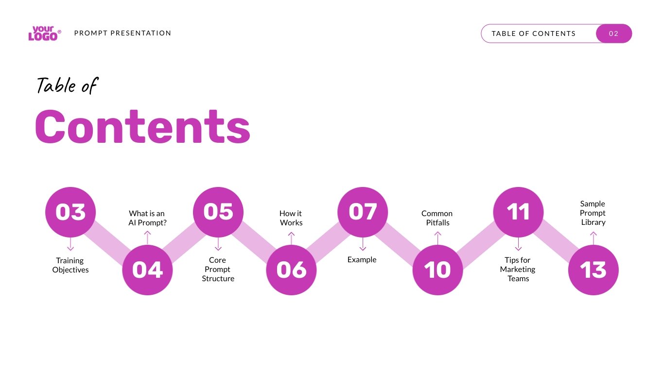 AI Agent Prompt Presentation Template - Slide 2 AI Agent Prompt Presentation Template - Slide 2
