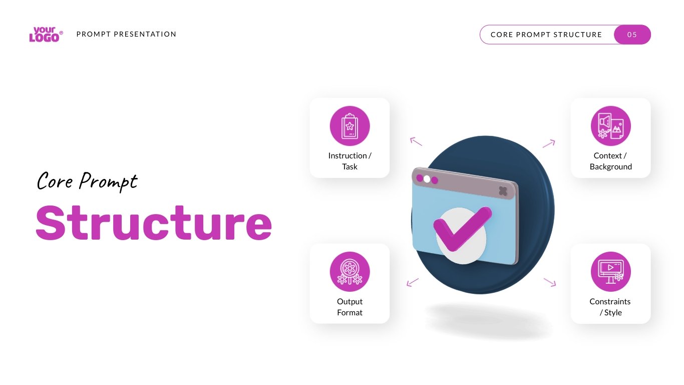 AI Agent Prompt Presentation Template - Slide 5 AI Agent Prompt Presentation Template - Slide 5