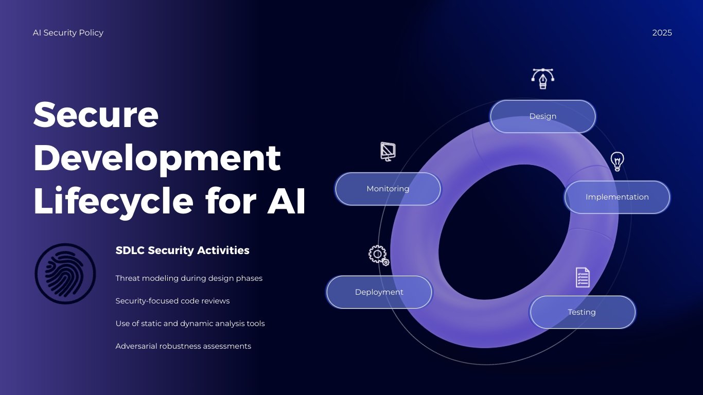 AI Security Policy Presentation Template - Slide 10 AI Security Policy Presentation Template - Slide 10