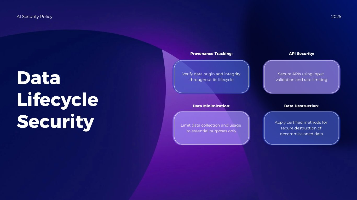 AI Security Policy Presentation Template - Slide 13 AI Security Policy Presentation Template - Slide 13