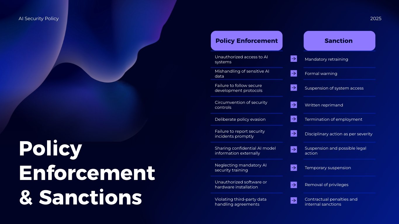 AI Security Policy Presentation Template - Slide 14 AI Security Policy Presentation Template - Slide 14