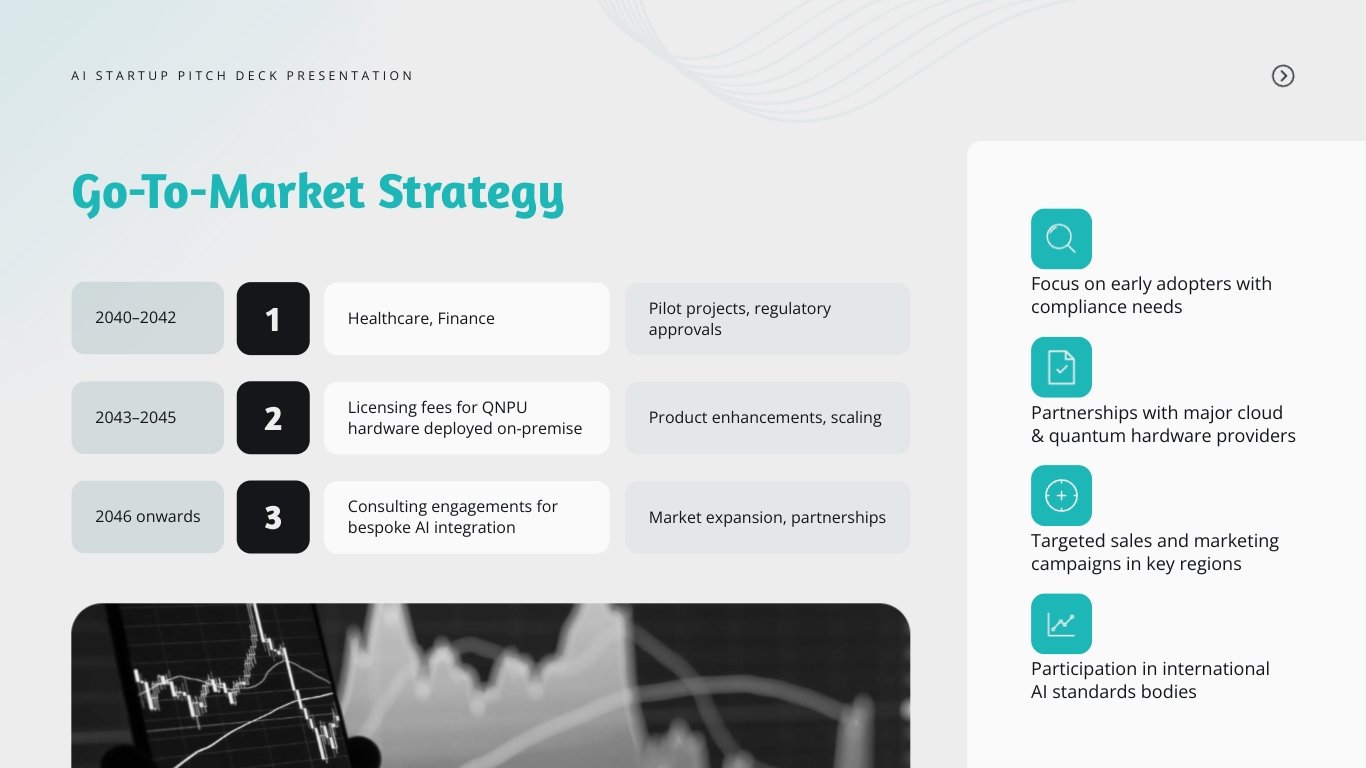 AI Startup Pitch Deck Presentation Template - Slide 11 AI Startup Pitch Deck Presentation Template - Slide 11