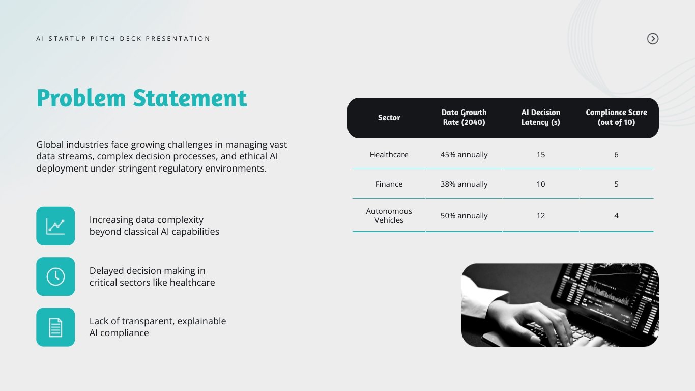 AI Startup Pitch Deck Presentation Template - Slide 4 AI Startup Pitch Deck Presentation Template - Slide 4
