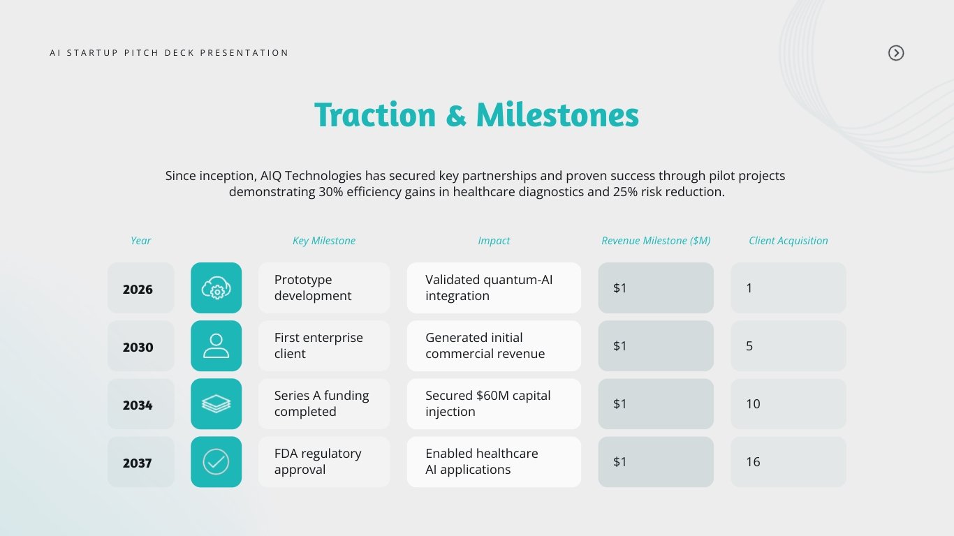 AI Startup Pitch Deck Presentation Template - Slide 8 AI Startup Pitch Deck Presentation Template - Slide 8
