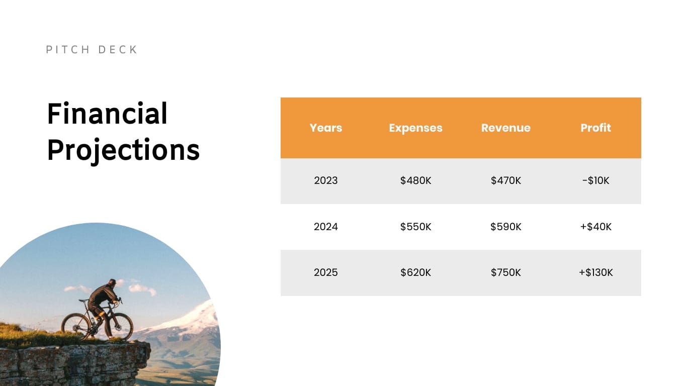 Adventure Pitch Deck Template - Slide 7 Adventure Pitch Deck Template - Slide 7