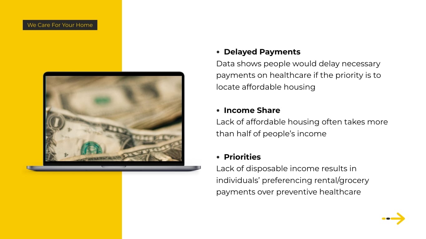 Affordable Housing Non Profit Presentation Template - Slide 12 Affordable Housing Non Profit Presentation Template - Slide 12