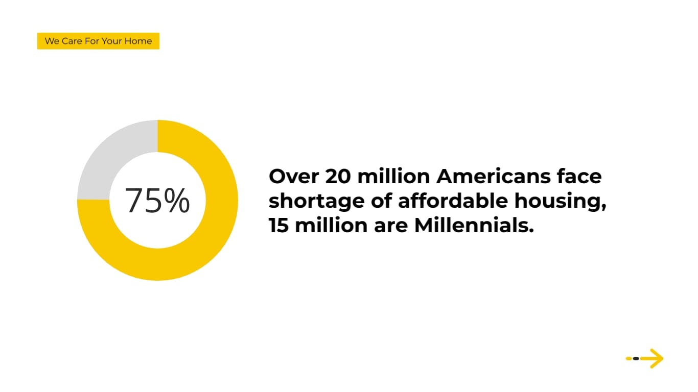 Affordable Housing Non Profit Presentation Template - Slide 3 Affordable Housing Non Profit Presentation Template - Slide 3