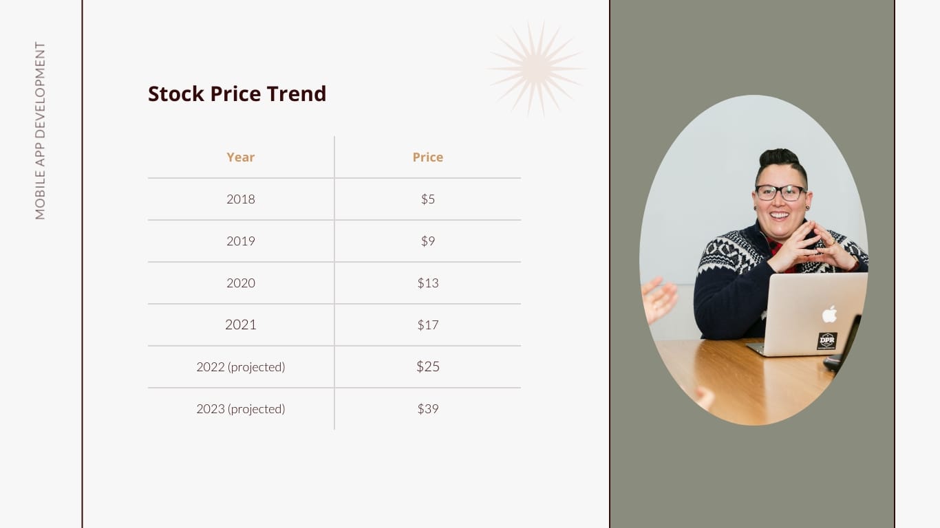App Developer Stock Pitch Presentation Template | Visme