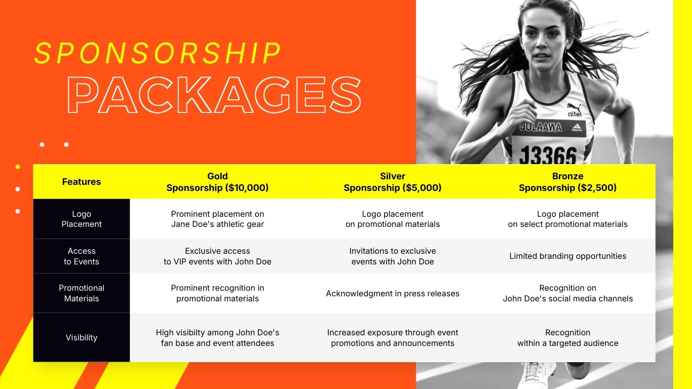 Athlete Sponsorship Presentation