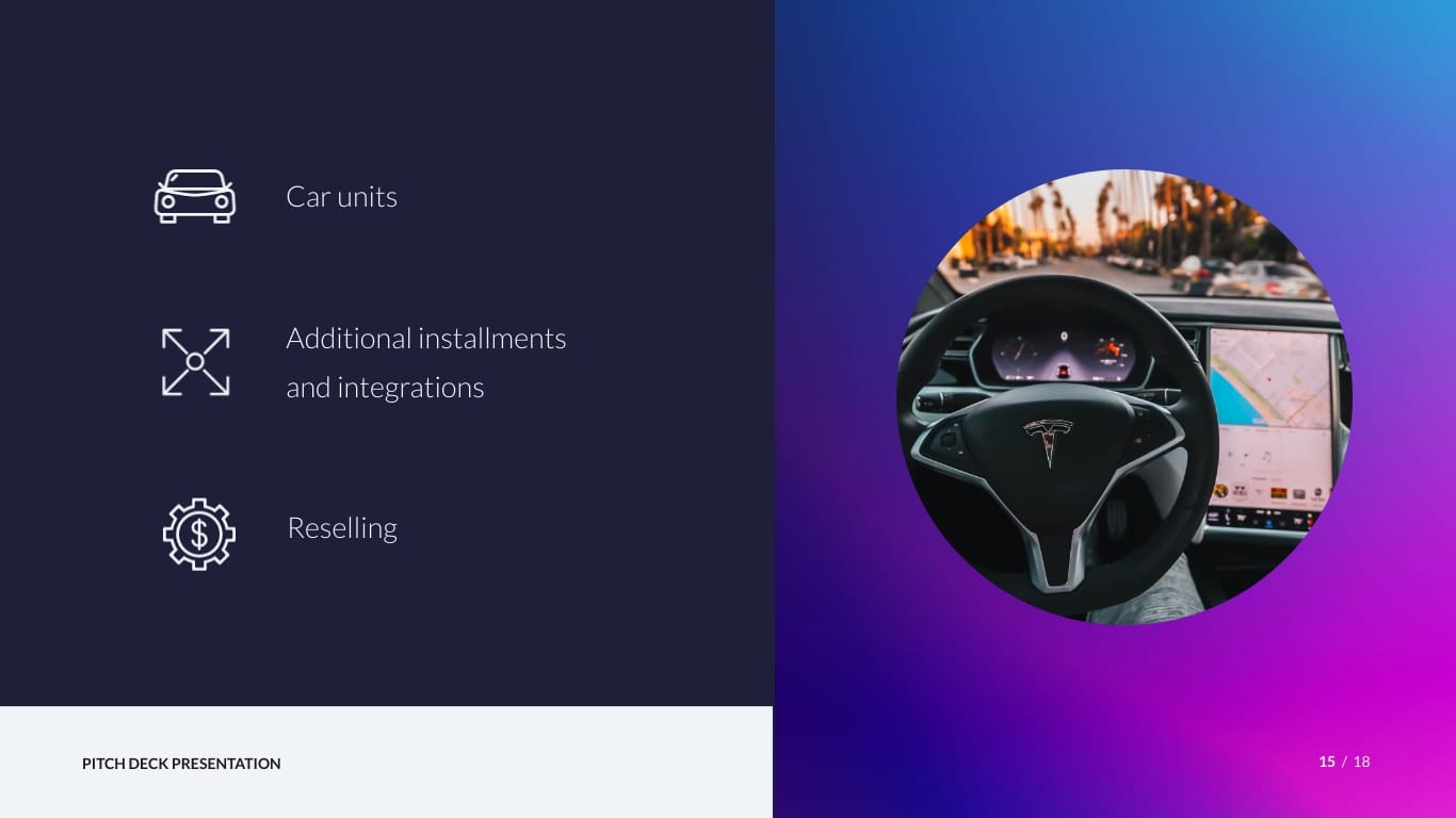Autonomous Driving Technology Pitch Deck Presentation Template - Slide 15 Autonomous Driving Technology Pitch Deck Presentation Template - Slide 15